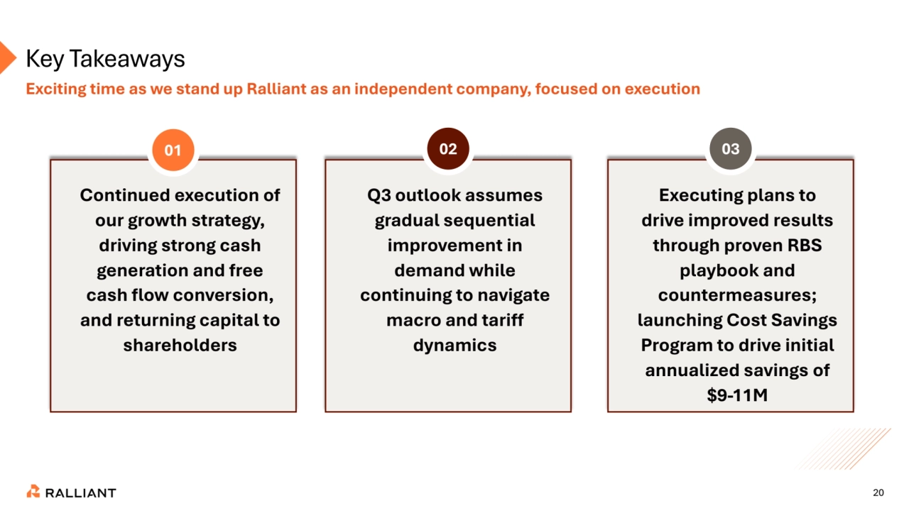 20
Exciting time as we stand up Ralliant as an independent company, focused on execution 
Key Takeaways
Continued execution of 
our growth strategy, 
driving strong cash 
generation and free 
cash flow conversion, 
and returning capital to 
shareholders
Q3 outlook assumes 
gradual sequential 
improvement in 
demand while 
continuing to navigate 
macro and tariff 
dynamics
Executing plans to 
drive improved results 
through proven RBS 
playbook and 
countermeasures; 
launching Cost Savings 
Program to drive initial 
annualized savings of 
$9-11M
01 02 03