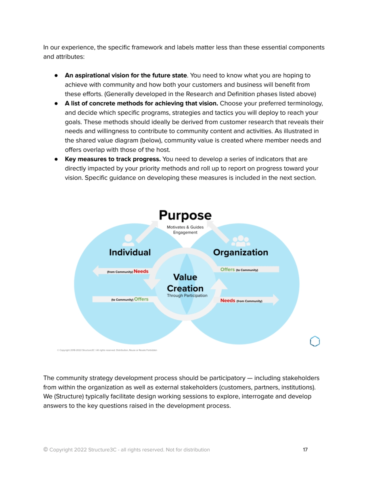 In our experience, the specific framework and labels matter less than these essential components
a…