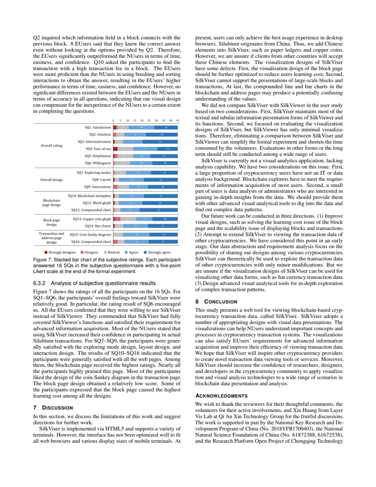 Q2 inquired which information field in a block connects with the
previous block. 8 EUsers said tha…