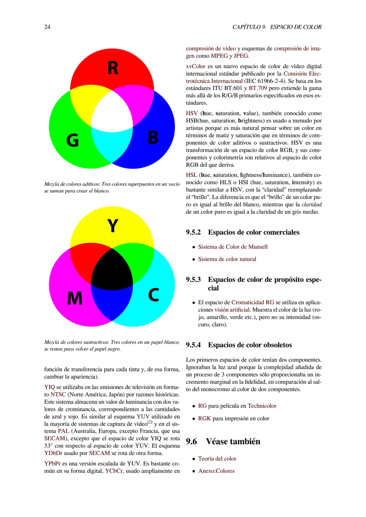 24 CAPÍTULO 9. ESPACIO DE COLOR
Mezcla de colores aditivos: Tres colores superpuestos en un vacío
…