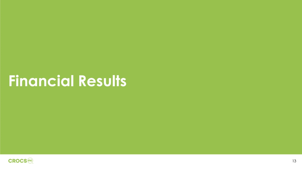 Financial Results
13
