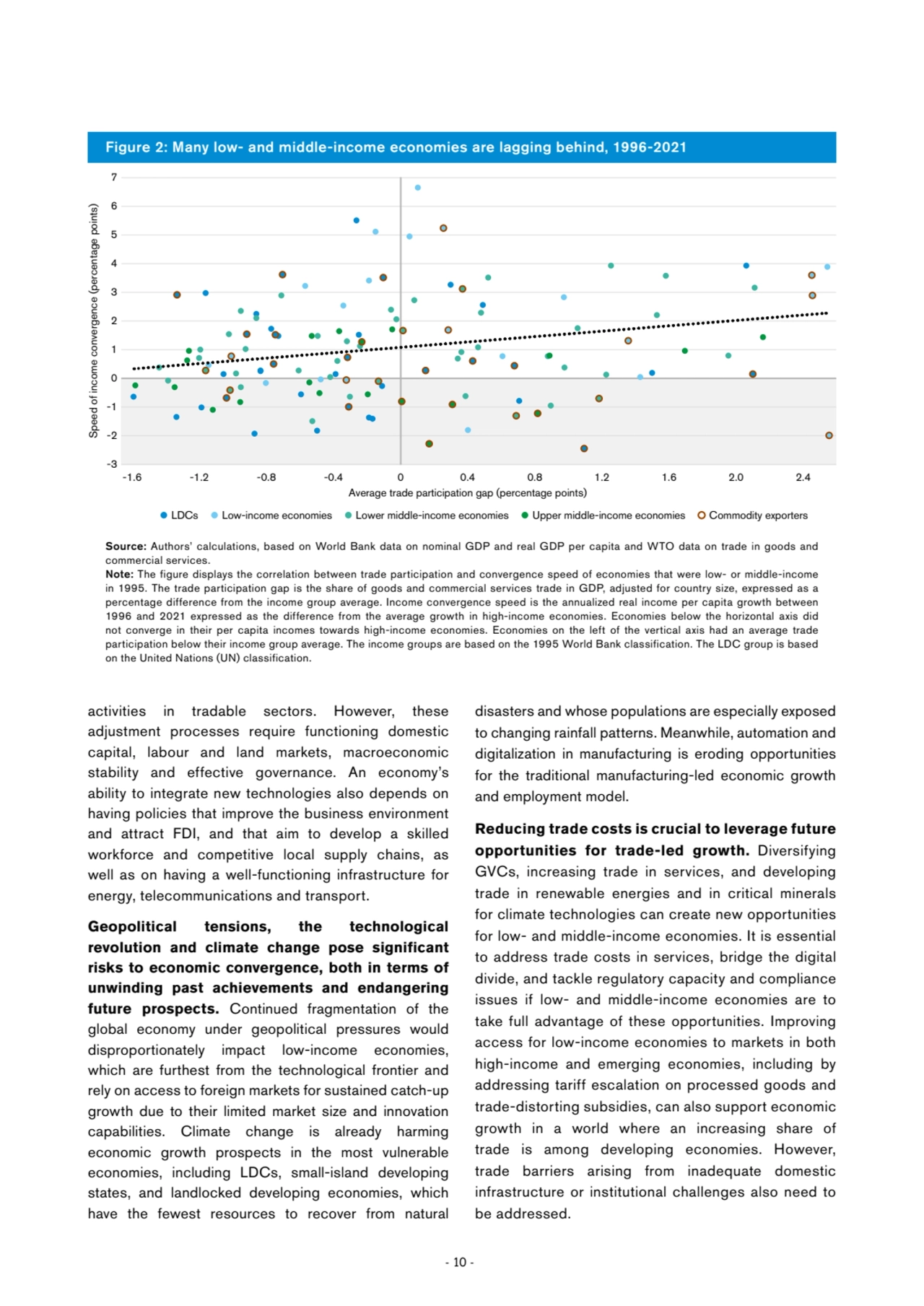 - 10 -
activities in tradable sectors. However, these 
adjustment processes require functioning d…