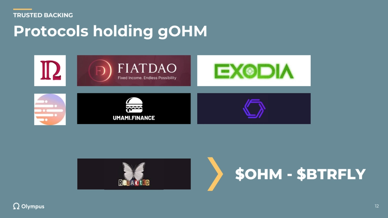 Protocols holding gOHM
12
TRUSTED BACKING
$OHM - $BTRFLY