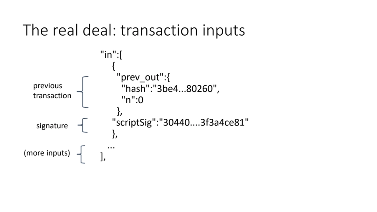 The real deal: transaction inputs
"in":[
 {
 "prev_out":{
 "hash":"3be4...80260",
 "n":0
 }, …