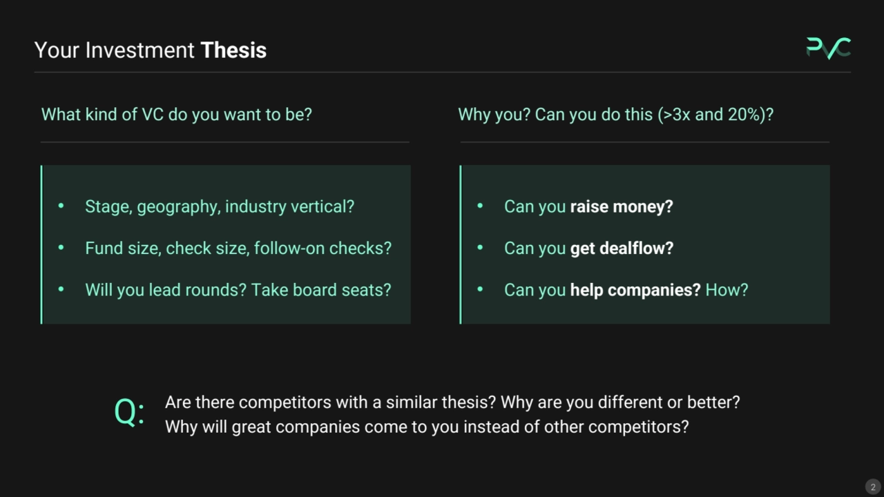 Your Investment Thesis
Are there competitors with a similar thesis? Why are you different or bette…