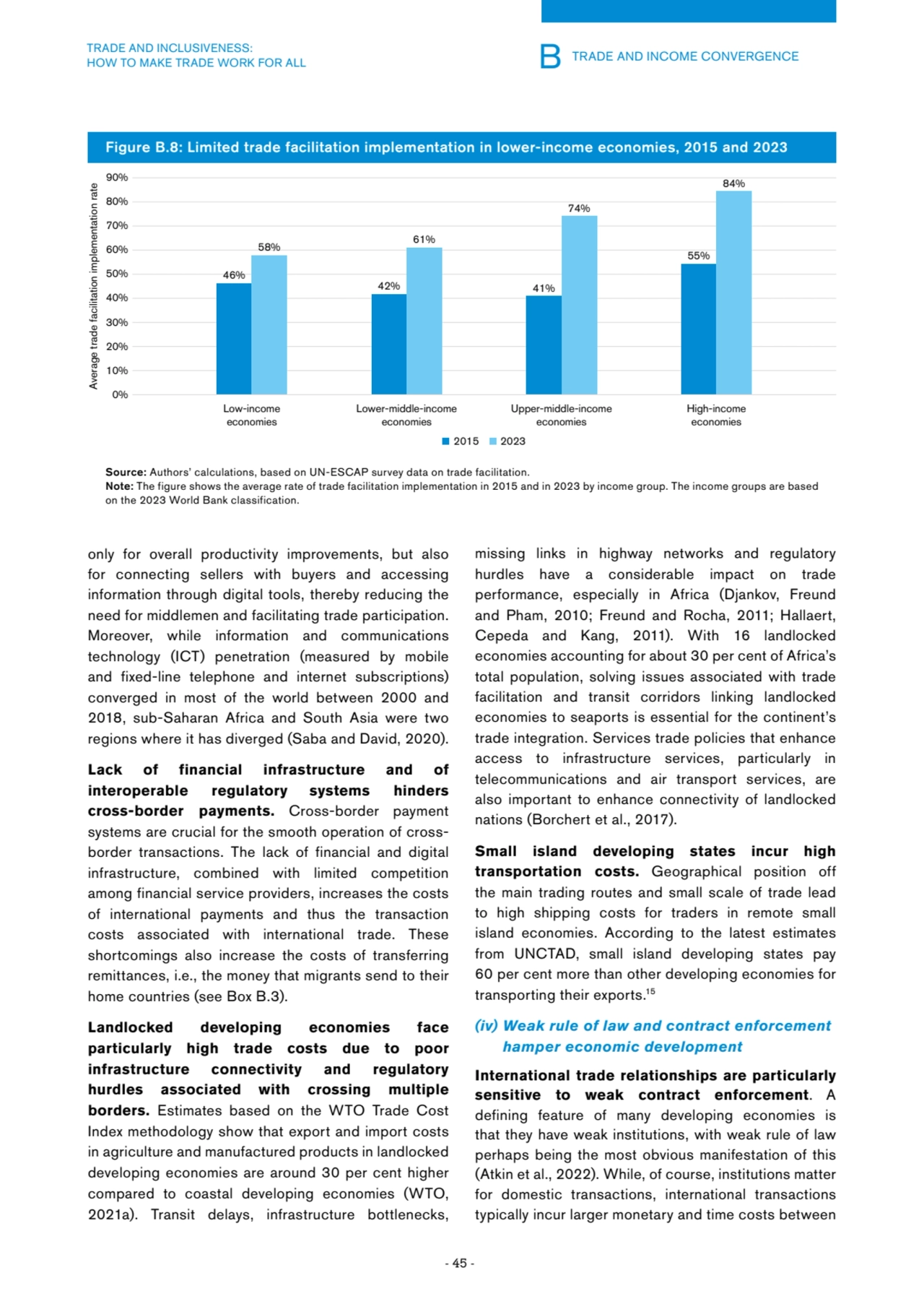 B TRADE AND INCOME CONVERGENCE
- 45 -
TRADE AND INCLUSIVENESS: 
HOW TO MAKE TRADE WORK FOR ALL
…