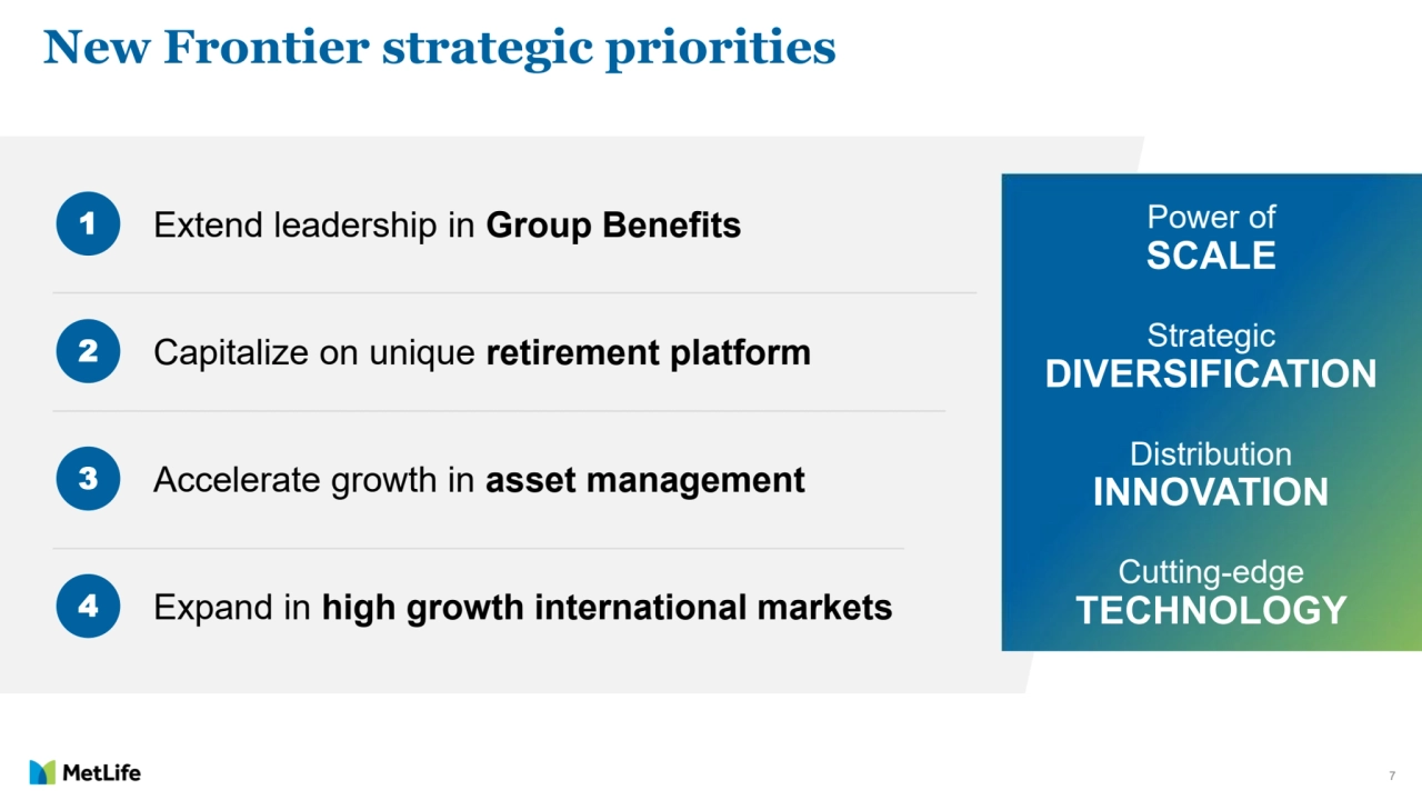 7
New Frontier strategic priorities
Extend leadership in Group Benefits
Capitalize on unique retirement platform
Accelerate growth in asset management
Expand in high growth international markets
1
2
3
4
Power of 
SCALE 
Strategic 
DIVERSIFICATION
Distribution
INNOVATION
Cutting-edge
TECHNOLOGY