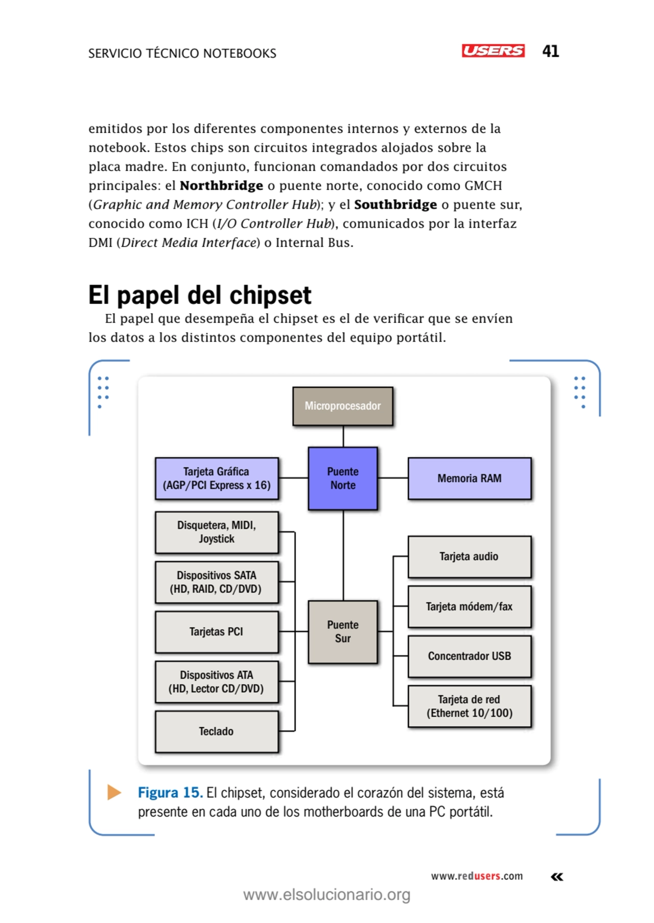 Servicio técnico notebooks 41
www.redusers.com
emitidos por los diferentes componentes internos y…