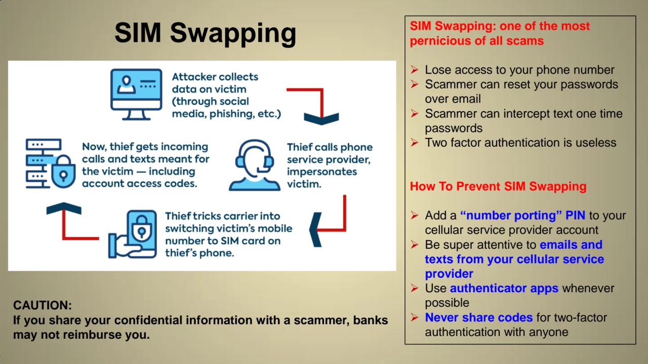 SIM Swapping SIM Swapping: one of the most 
pernicious of all scams
 Lose access to your phone n…