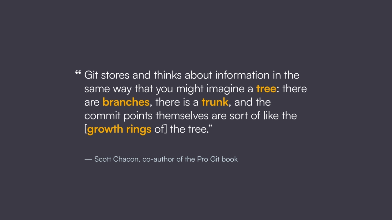 Git stores and thinks about information in the 
same way that you might imagine a tree: there 
ar…