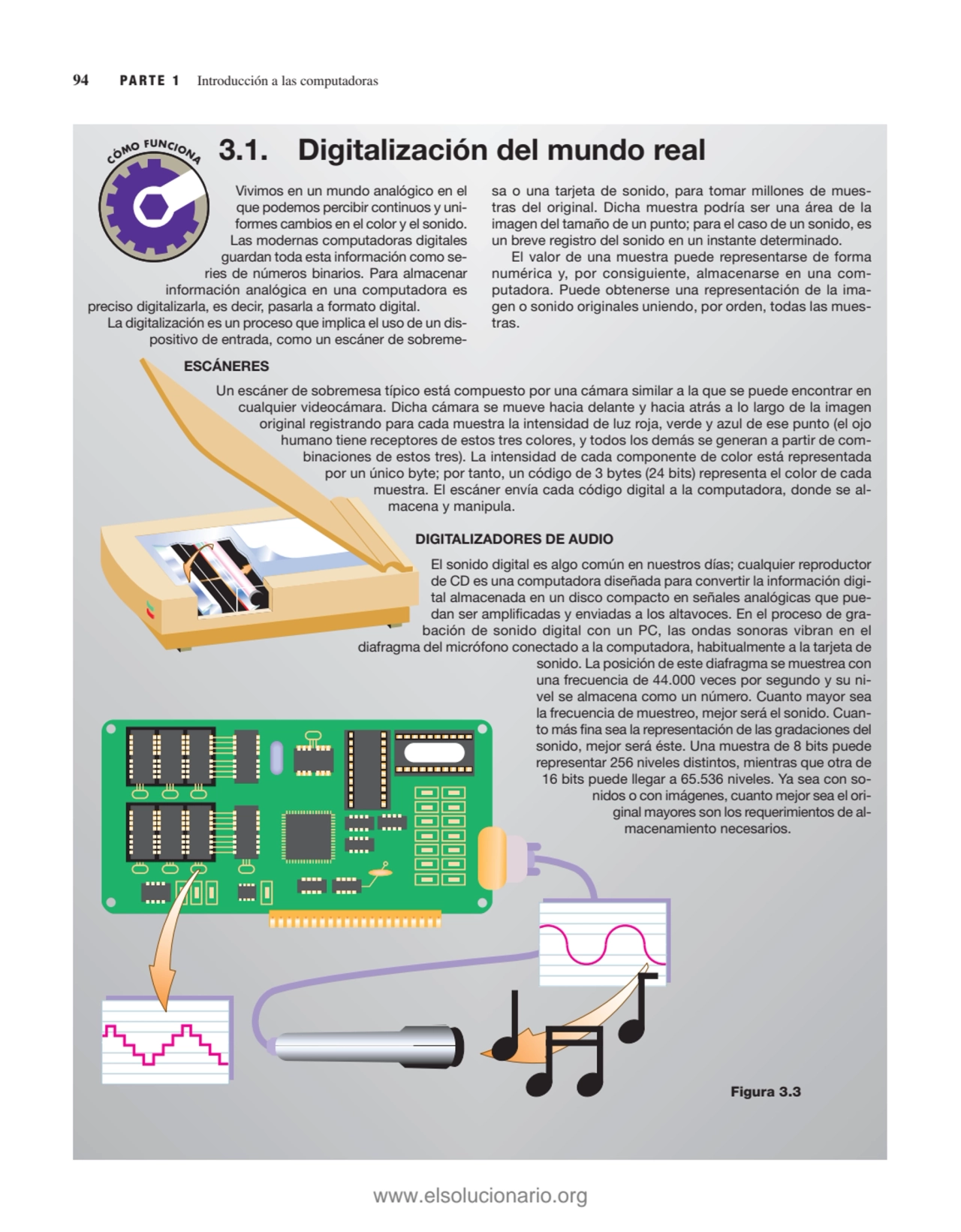 94 PARTE 1 Introducción a las computadoras
Vivimos en un mundo analógico en el
que podemos percib…