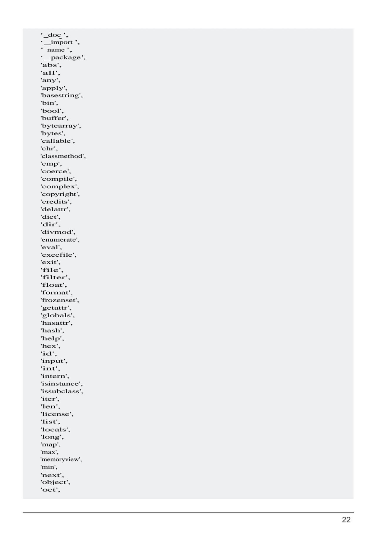 22
' doc ', ' import ', 
' name ', ' package', 
'abs',
'all',
'any',
'apply', 
'basestring',…