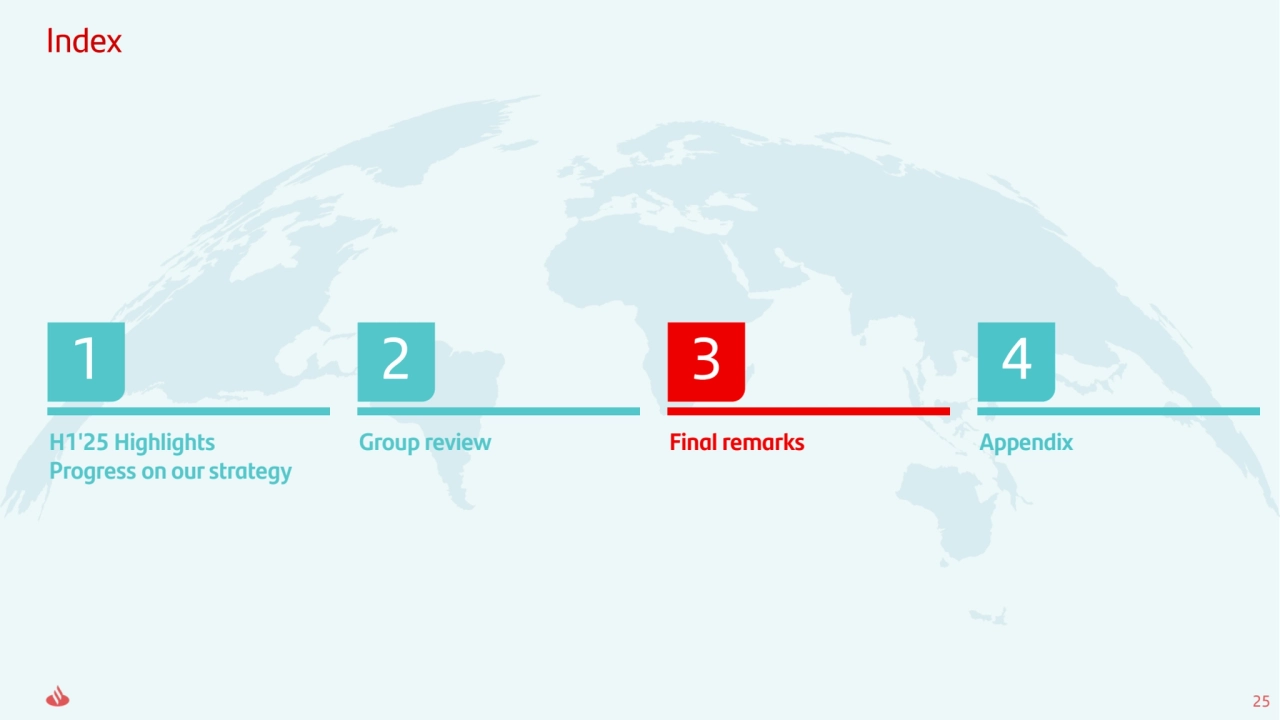 25
Index
H1'25 Highlights
Progress on our strategy
1
Group review
2
Final remarks
3
Appendix
4