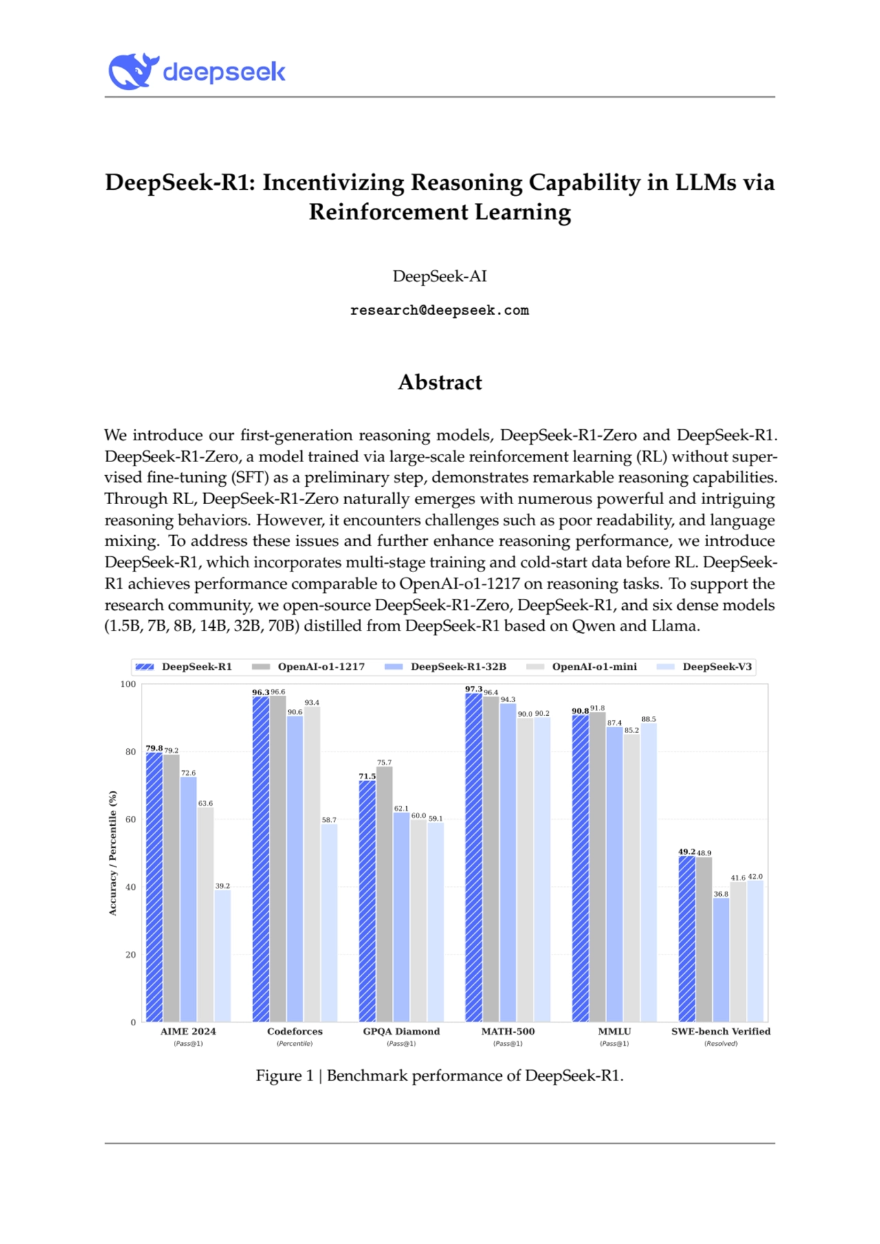 DeepSeek-R1: Incentivizing Reasoning Capability in LLMs via
Reinforcement Learning
DeepSeek-AI
r…