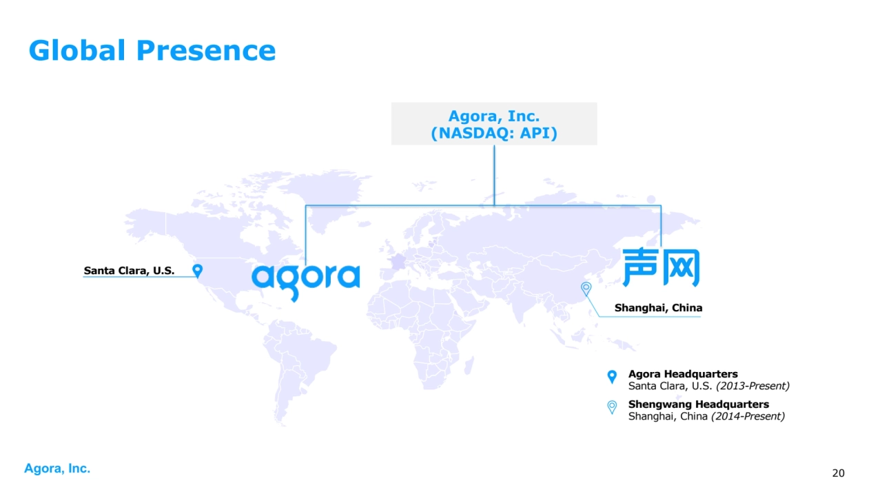 Agora, Inc. 20
Global Presence
Shanghai, China
Santa Clara, U.S.
Agora Headquarters 
Santa Clara, U.S. (2013-Present)
Shengwang Headquarters 
Shanghai, China (2014-Present)
Agora, Inc. 
(NASDAQ: API)