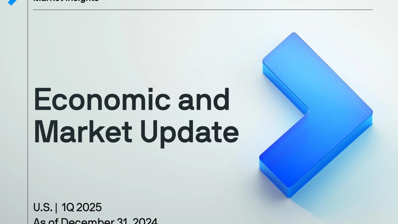 U.S. Economic Indicators Overview JP Morgan 