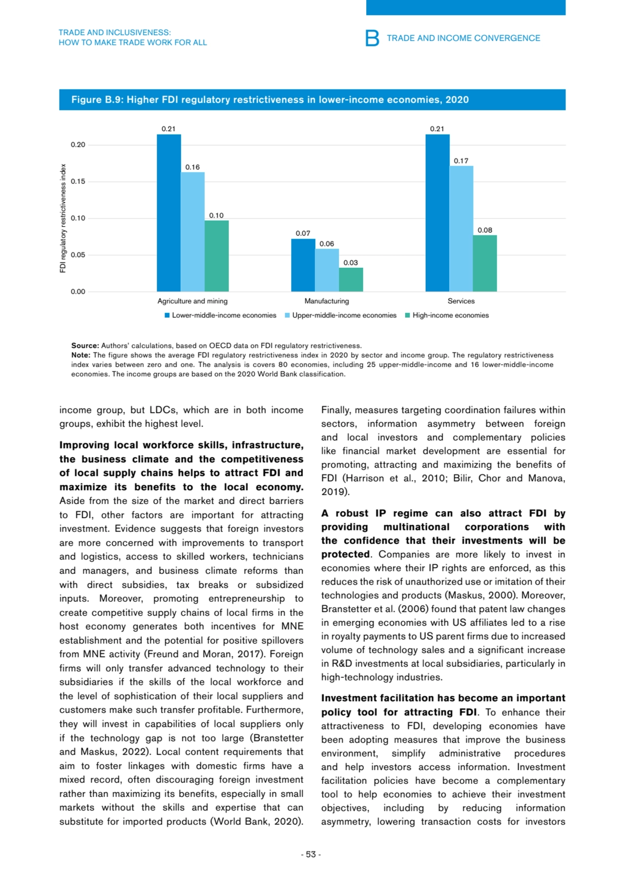 B TRADE AND INCOME CONVERGENCE
- 53 -
TRADE AND INCLUSIVENESS: 
HOW TO MAKE TRADE WORK FOR ALL
…