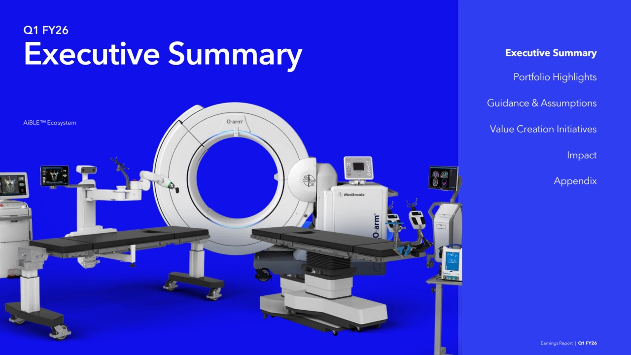 Q1 FY26
Executive Summary
AiBLE Ecosystem
Earnings Report | Q1 FY26
Portfolio Highlights
Guidance & Assumptions
Value Creation Initiatives
Impact
Executive Summary
Appendix
