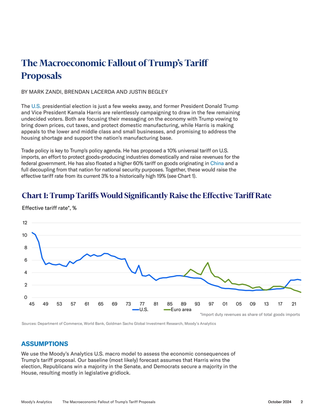 The Macroeconomic Fallout of Trump’s Tariff 
Proposals
BY MARK ZANDI, BRENDAN LACERDA AND JUSTIN …