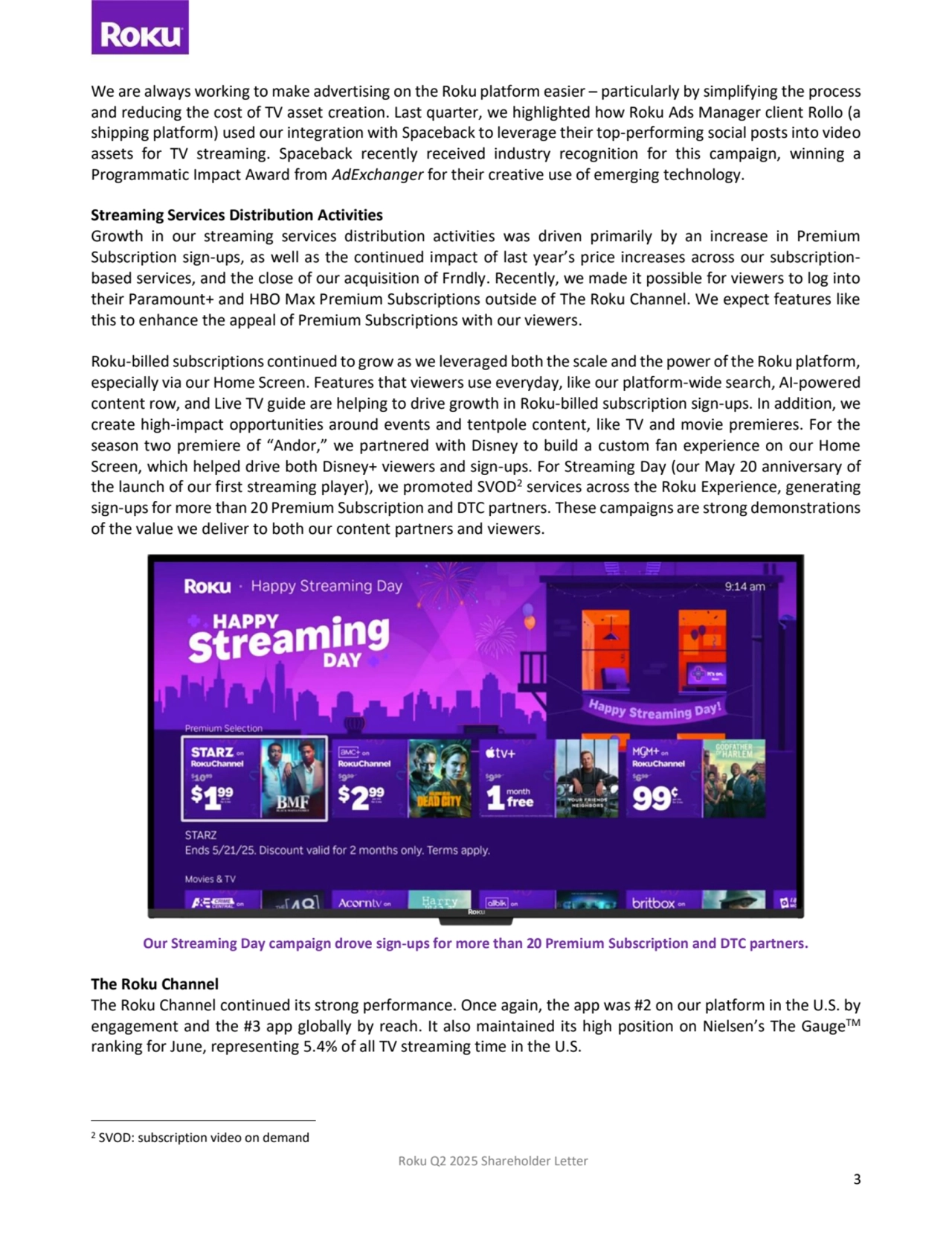 Roku Q2 2025 Shareholder Letter
3
We are always working to make advertising on the Roku platform easier – particularly by simplifying the process 
and reducing the cost of TV asset creation. Last quarter, we highlighted how Roku Ads Manager client Rollo (a 
shipping platform) used our integration with Spaceback to leverage their top-performing social posts into video
assets for TV streaming. Spaceback recently received industry recognition for this campaign, winning a 
Programmatic Impact Award from AdExchanger for their creative use of emerging technology. 
Streaming Services Distribution Activities
Growth in our streaming services distribution activities was driven primarily by an increase in Premium 
Subscription sign-ups, as well as the continued impact of last year’s price increases across our subscriptionbased services, and the close of our acquisition of Frndly. Recently, we made it possible for viewers to log into 
their Paramount+ and HBO Max Premium Subscriptions outside of The Roku Channel. We expect features like 
this to enhance the appeal of Premium Subscriptions with our viewers.
Roku-billed subscriptions continued to grow as we leveraged both the scale and the power of the Roku platform, 
especially via our Home Screen. Features that viewers use everyday, like our platform-wide search, AI-powered 
content row, and Live TV guide are helping to drive growth in Roku-billed subscription sign-ups. In addition, we 
create high-impact opportunities around events and tentpole content, like TV and movie premieres. For the 
season two premiere of “Andor,” we partnered with Disney to build a custom fan experience on our Home 
Screen, which helped drive both Disney+ viewers and sign-ups. For Streaming Day (our May 20 anniversary of 
the launch of our first streaming player), we promoted SVOD2services across the Roku Experience, generating 
sign-ups for more than 20 Premium Subscription and DTC partners. These campaigns are strong demonstrations 
of the value we deliver to both our content partners and viewers.
Our Streaming Day campaign drove sign-ups for more than 20 Premium Subscription and DTC partners.
The Roku Channel
The Roku Channel continued its strong performance. Once again, the app was #2 on our platform in the U.S. by 
engagement and the #3 app globally by reach. It also maintained its high position on Nielsen’s The GaugeTM
ranking for June, representing 5.4% of all TV streaming time in the U.S.
2 SVOD: subscription video on demand