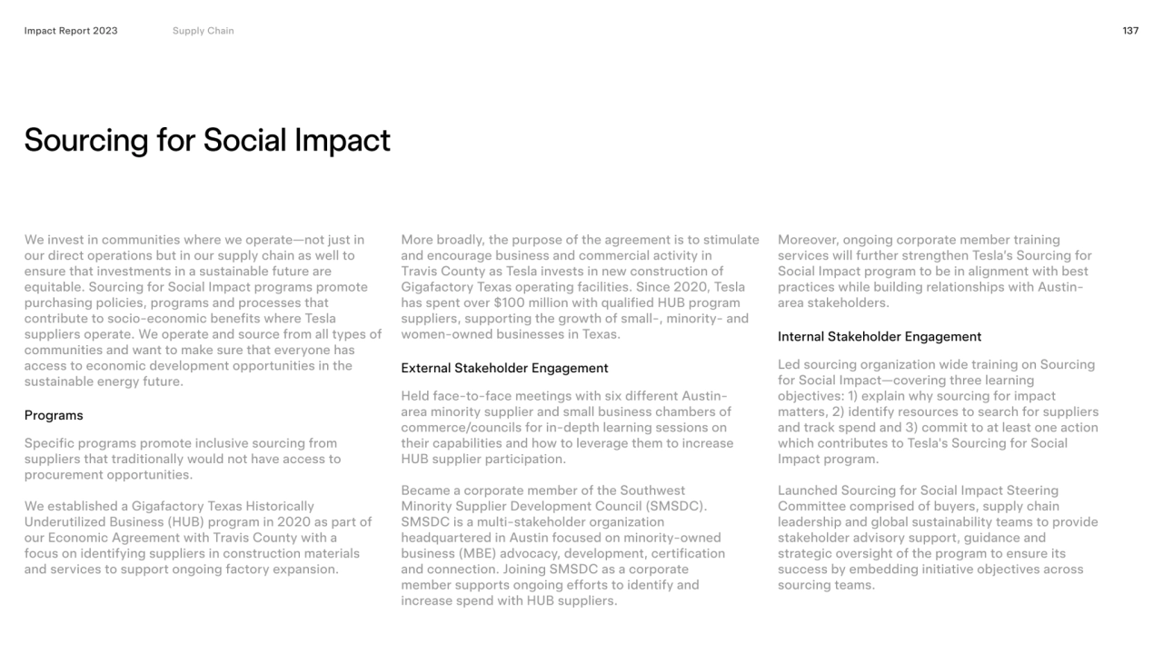 137
Sourcing for Social Impact 
Impact Report 2023
Programs 
External Stakeholder Engagement 
…