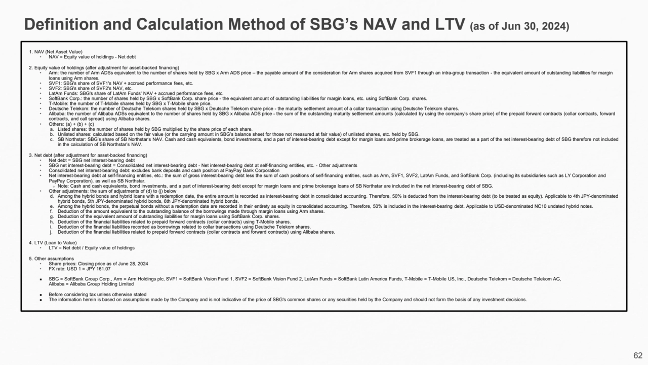 62
Definition and Calculation Method of SBG’s NAV and LTV (as of Jun 30, 2024)
1. NAV (Net Asset …