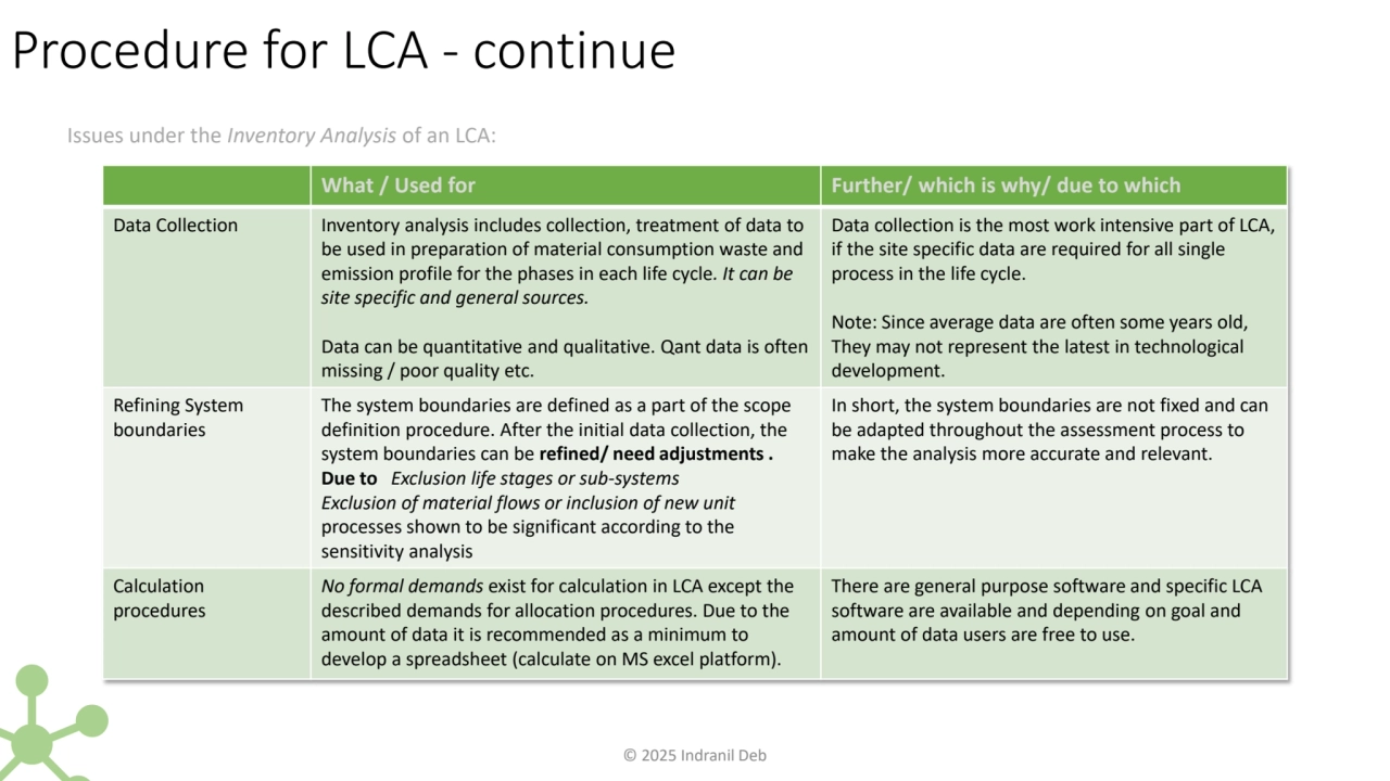 What / Used for Further/ which is why/ due to which 
Data Collection Inventory analysis includes c…