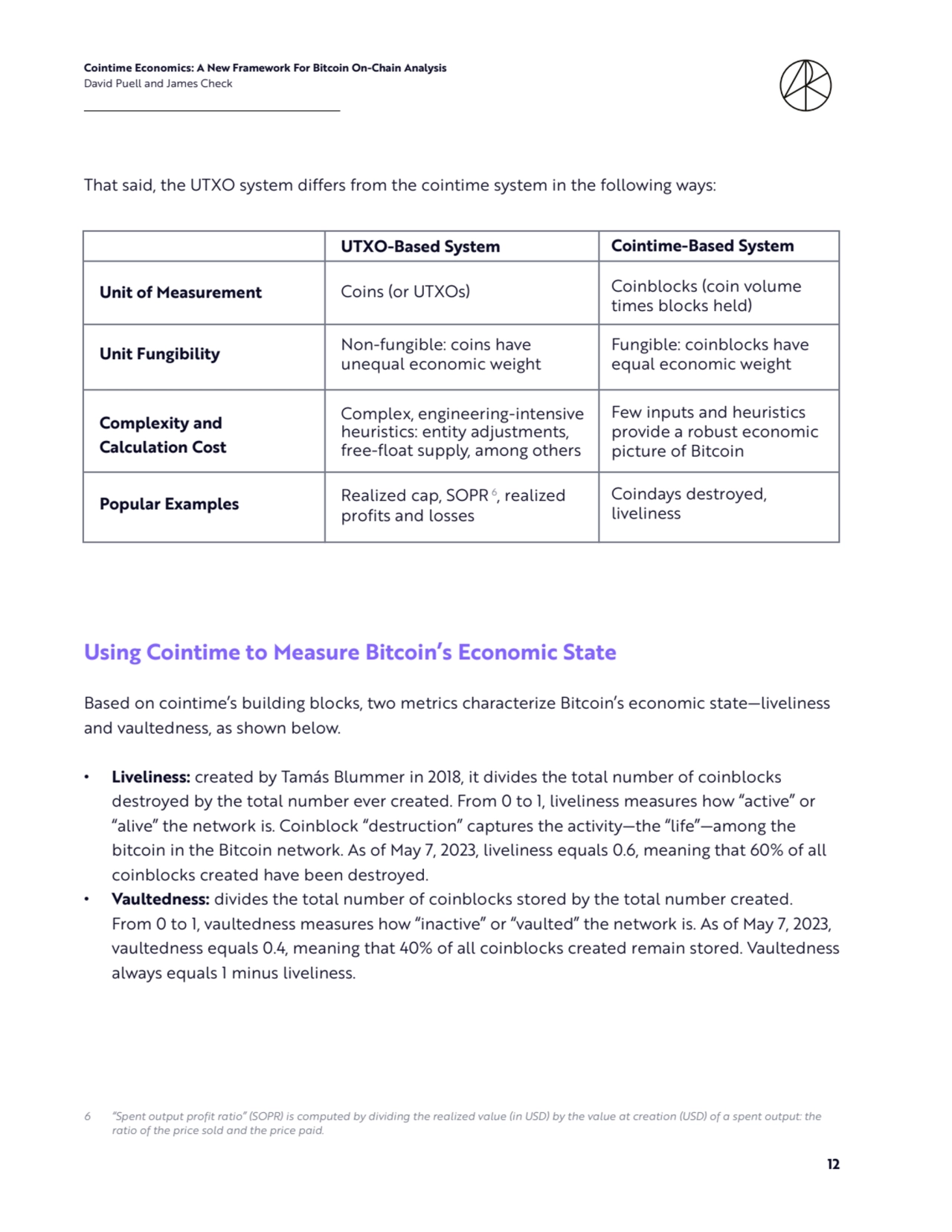 Cointime Economics: A New Framework For Bitcoin On-Chain Analysis 
David Puell and James Check
12
That said, the UTXO system differs from the cointime system in the following ways:
Using Cointime to Measure Bitcoin’s Economic State
Based on cointime’s building blocks, two metrics characterize Bitcoin’s economic state—liveliness 
and vaultedness, as shown below. 
• Liveliness: created by Tamás Blummer in 2018, it divides the total number of coinblocks 
destroyed by the total number ever created. From 0 to 1, liveliness measures how “active” or 
“alive” the network is. Coinblock “destruction” captures the activity—the “life”—among the 
bitcoin in the Bitcoin network. As of May 7, 2023, liveliness equals 0.6, meaning that 60% of all 
coinblocks created have been destroyed.
• Vaultedness: divides the total number of coinblocks stored by the total number created. 
From 0 to 1, vaultedness measures how “inactive” or “vaulted” the network is. As of May 7, 2023, 
vaultedness equals 0.4, meaning that 40% of all coinblocks created remain stored. Vaultedness 
always equals 1 minus liveliness.
6 “Spent output profit ratio” (SOPR) is computed by dividing the realized value (in USD) by the value at creation (USD) of a spent output: the 
ratio of the price sold and the price paid.
Unit of Measurement
Unit Fungibility Non-fungible: coins have 
unequal economic weight
Coins (or UTXOs)
UTXO-Based System Cointime-Based System
Coinblocks (coin volume 
times blocks held)
Fungible: coinblocks have 
equal economic weight
Complexity and 
Calculation Cost
Popular Examples Realized cap, SOPR 6, realized 
profits and losses
Complex, engineering-intensive 
heuristics: entity adjustments, 
free-float supply, among others
Few inputs and heuristics 
provide a robust economic 
picture of Bitcoin
Coindays destroyed, 
liveliness