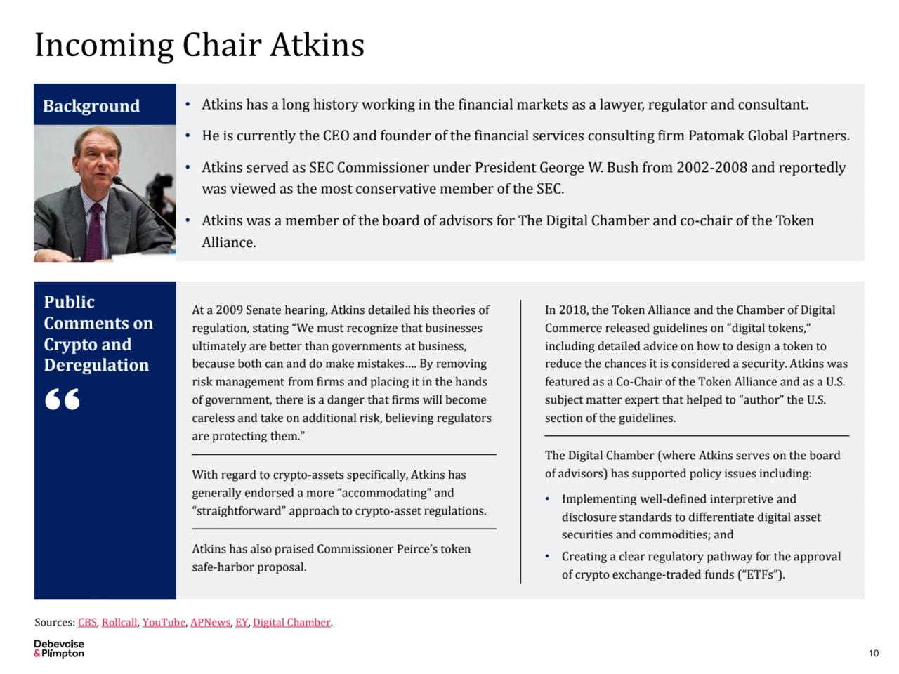 10
Incoming Chair Atkins
Sources: CBS, Rollcall, YouTube, APNews, EY, Digital Chamber.
Sources: …