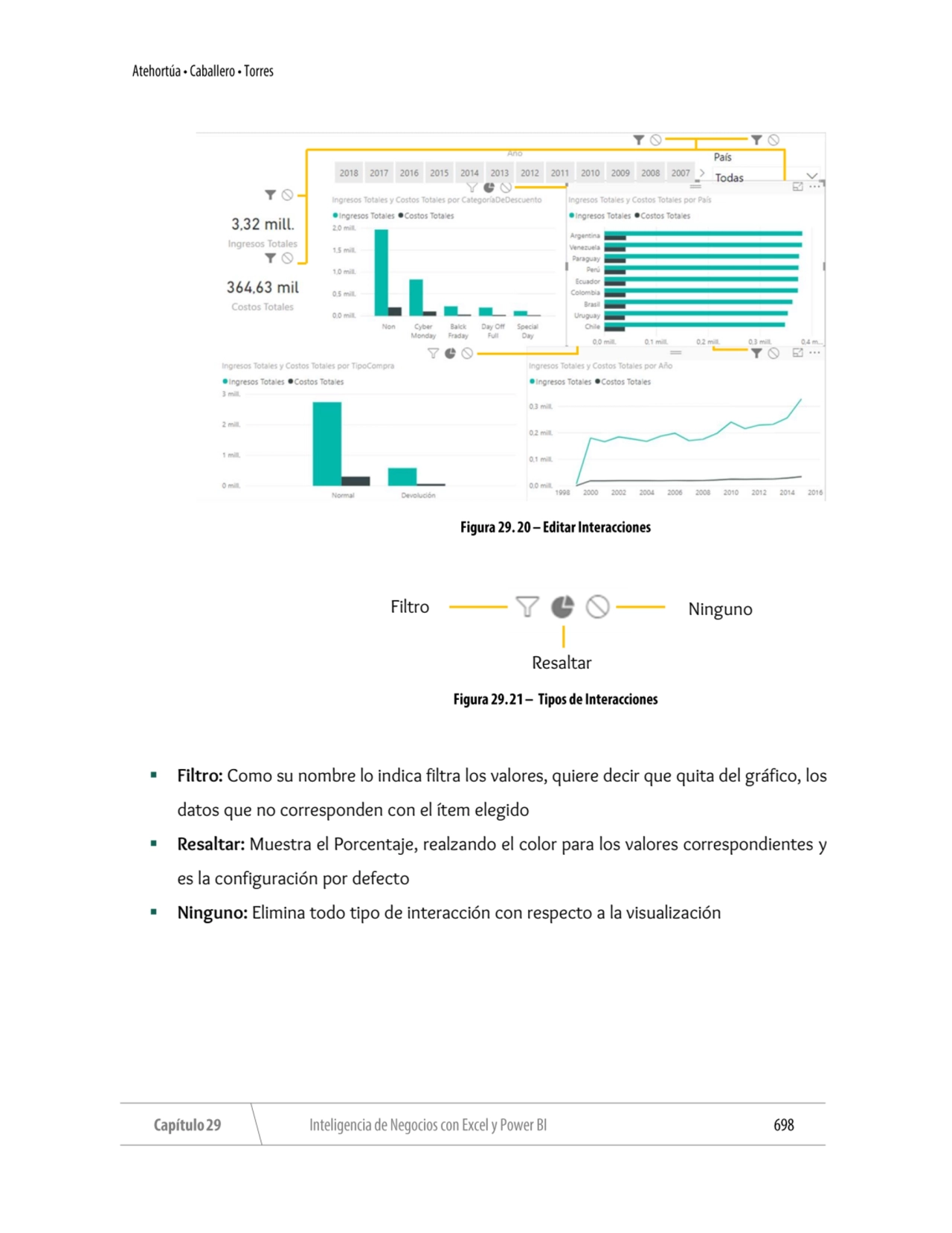 ▪ Filtro: Como su nombre lo indica filtra los valores, quiere decir que quita del gráfico, los 
da…