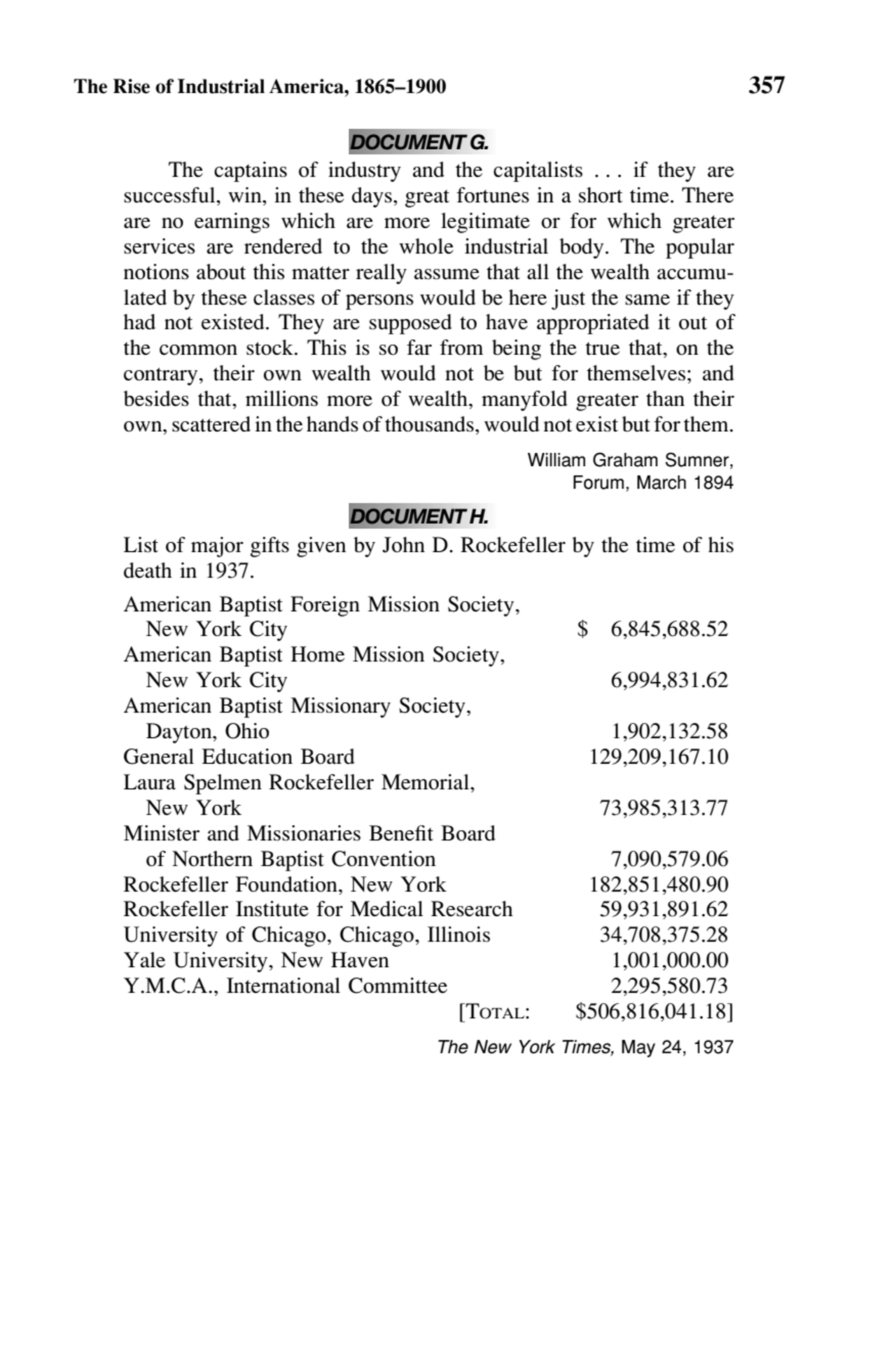 The Rise of Industrial America, 1865–1900 357
DOCUMENT G.
The captains of industry and the capita…