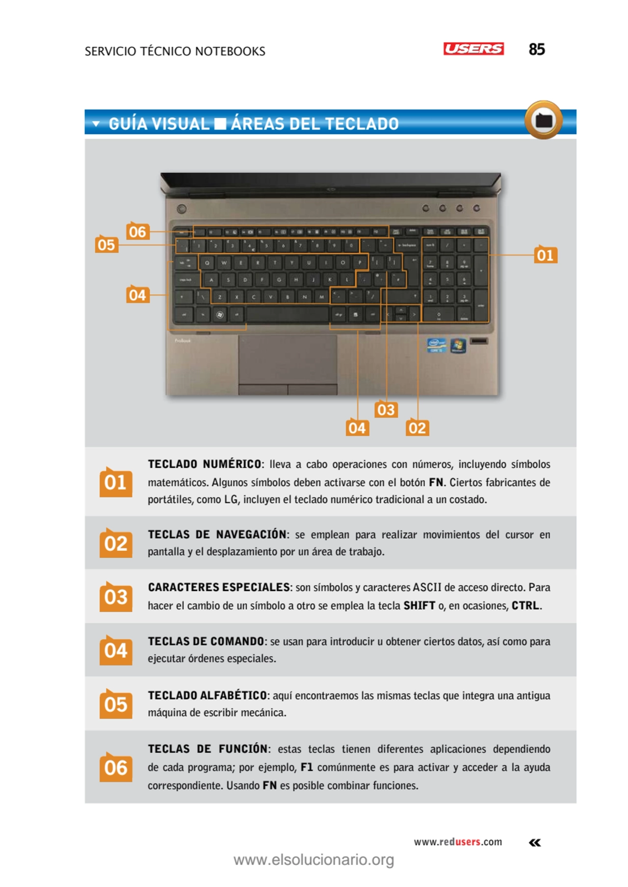 SERVICIO TÉCNICO NOTEBOOKS 85
www.redusers.com
01
Teclado numérico: lleva a cabo operaciones con…