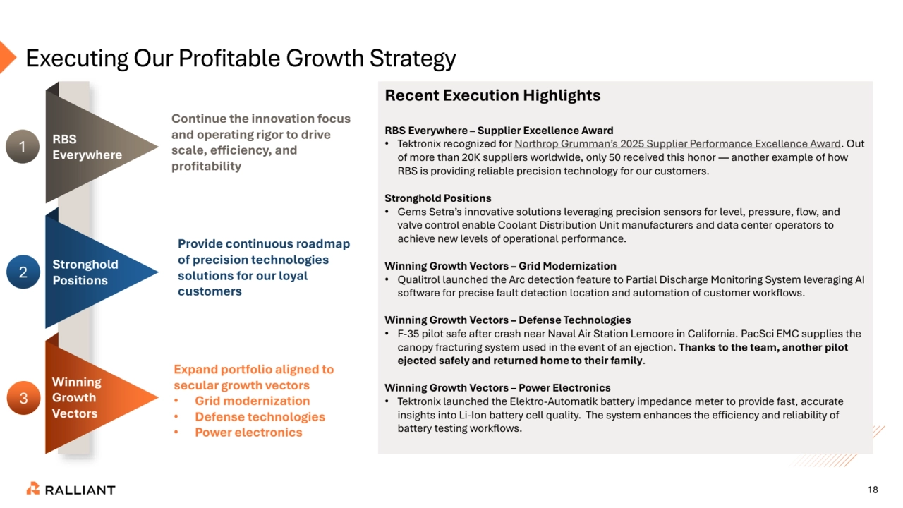 Executing Our Profitable Growth Strategy
18
RBS
Everywhere
Winning 
Growth 
Vectors
Stronghold 
Positions
Recent Execution Highlights
RBS Everywhere – Supplier Excellence Award
• Tektronix recognized for Northrop Grumman’s 2025 Supplier Performance Excellence Award. Out 
of more than 20K suppliers worldwide, only 50 received this honor — another example of how 
RBS is providing reliable precision technology for our customers.
Stronghold Positions
• Gems Setra’s innovative solutions leveraging precision sensors for level, pressure, flow, and 
valve control enable Coolant Distribution Unit manufacturers and data center operators to 
achieve new levels of operational performance.
Winning Growth Vectors – Grid Modernization
• Qualitrol launched the Arc detection feature to Partial Discharge Monitoring System leveraging AI 
software for precise fault detection location and automation of customer workflows.
Winning Growth Vectors – Defense Technologies
• F-35 pilot safe after crash near Naval Air Station Lemoore in California. PacSci EMC supplies the 
canopy fracturing system used in the event of an ejection. Thanks to the team, another pilot 
ejected safely and returned home to their family.
Winning Growth Vectors – Power Electronics
• Tektronix launched the Elektro-Automatik battery impedance meter to provide fast, accurate 
insights into Li-Ion battery cell quality. The system enhances the efficiency and reliability of 
battery testing workflows.
Continue the innovation focus 
and operating rigor to drive 
scale, efficiency, and 
profitability
Provide continuous roadmap 
of precision technologies 
solutions for our loyal 
customers
Expand portfolio aligned to 
secular growth vectors
• Grid modernization
• Defense technologies
• Power electronics
3
2
1