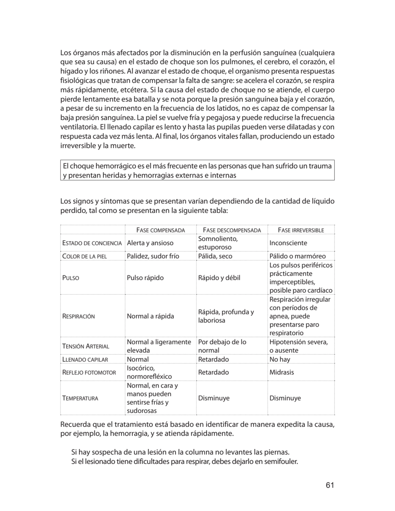 61
Los órganos más afectados por la disminución en la perfusión sanguínea (cualquiera 
que sea su…