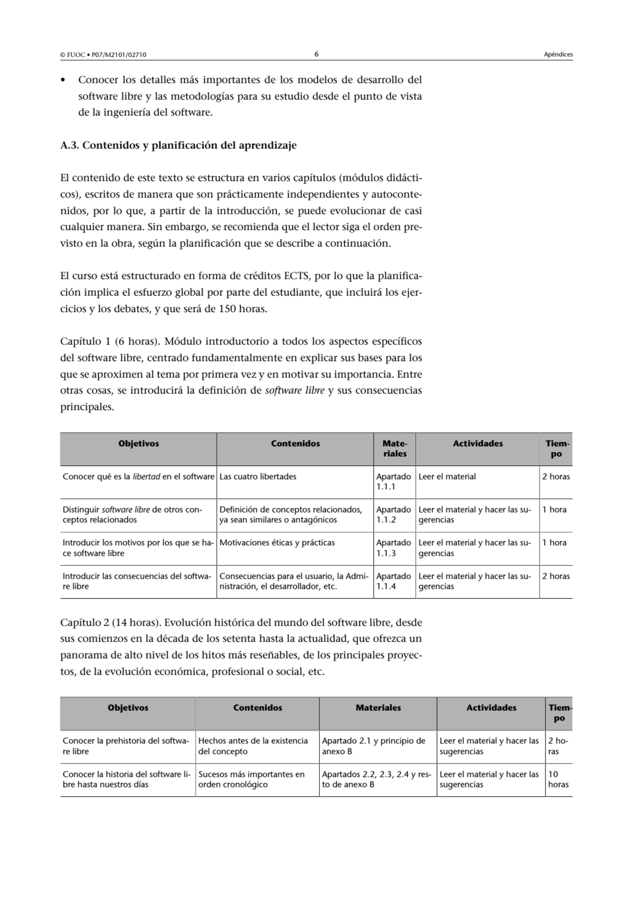 © FUOC • P07/M2101/02710 6 Apéndices
• Conocer los detalles más importantes de los modelos de desa…