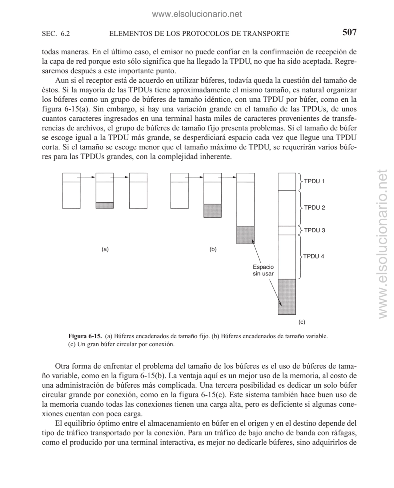 ELEMENTOS DE LOS PROTOCOLOS DE TRANSPORTE
todas maneras. En el último caso, el emisor no puede con…