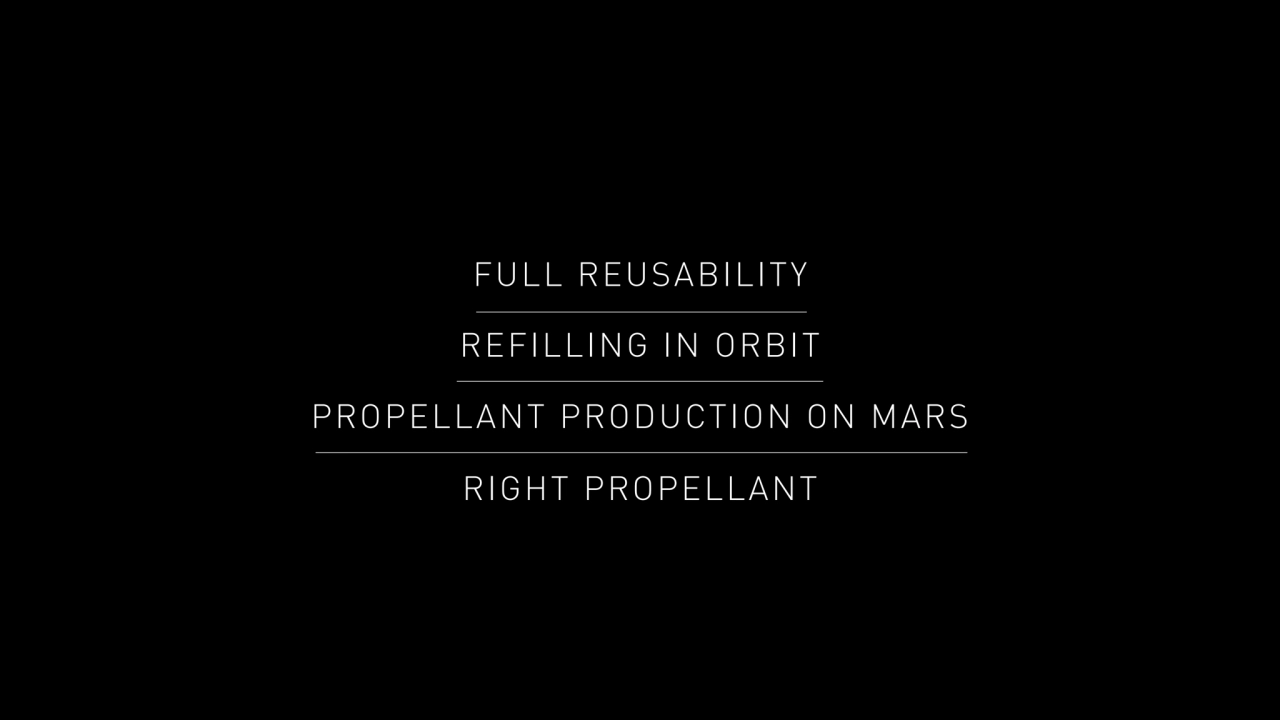 RIGHT PROPELLANT
FULL REUSABILITY
REFILLING IN ORBIT
PROPELLANT PRODUCTION ON MARS