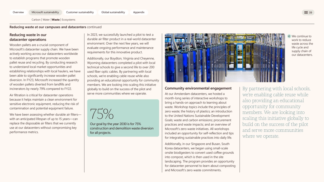  
Overview Microsoft sustainability Customer sustainability Global sustainability Appendix 39 
Ca…