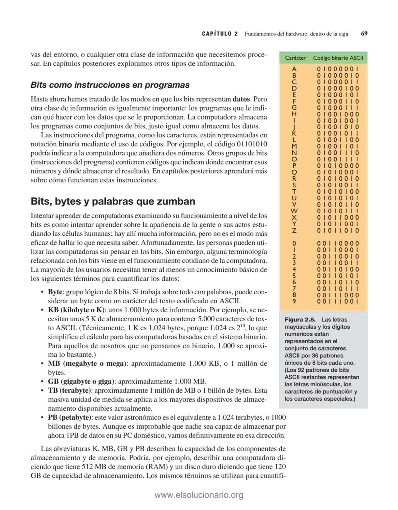 vas del entorno, o cualquier otra clase de información que necesitemos procesar. En capítulos post…