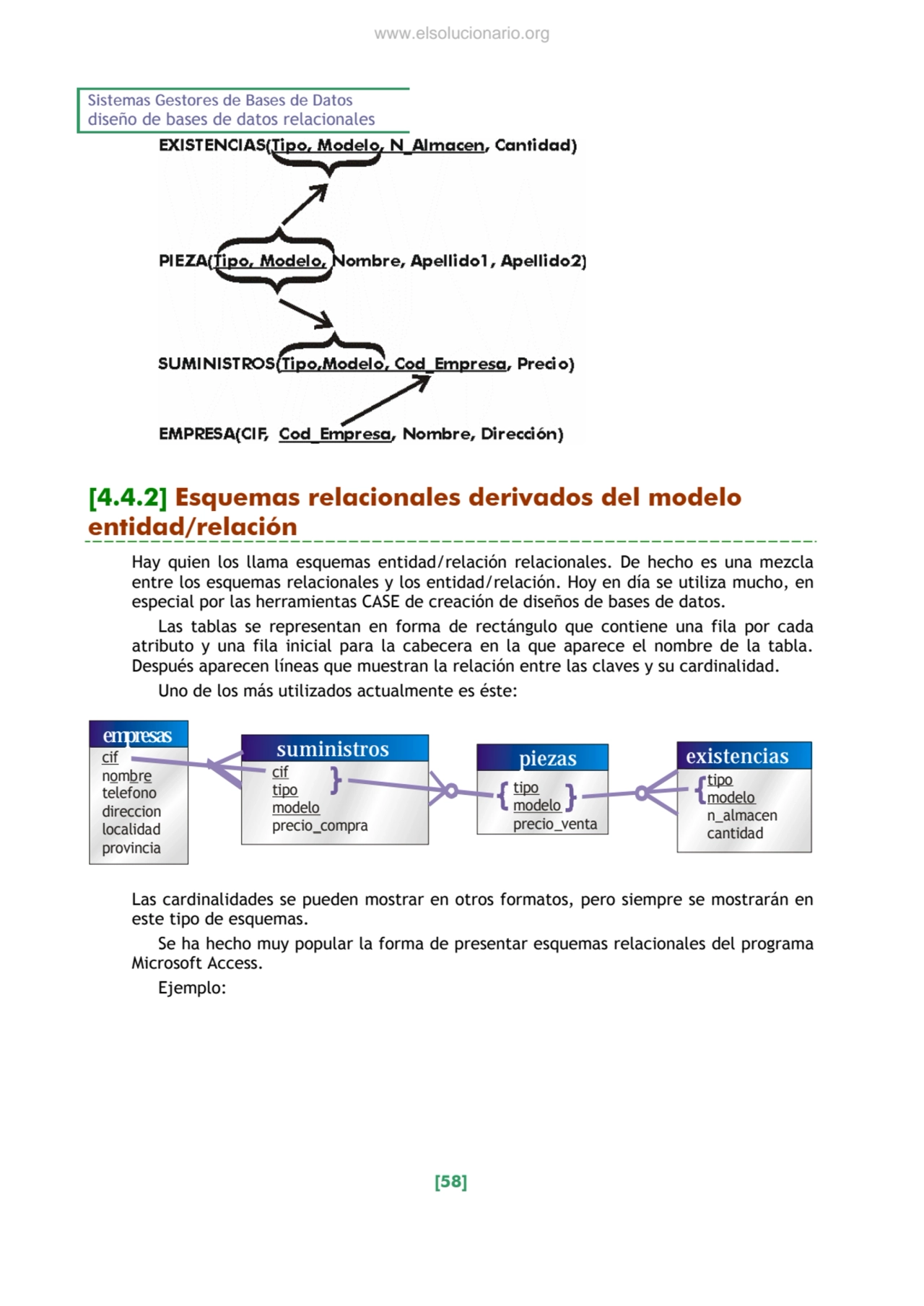 Sistemas Gestores de Bases de Datos 
diseño de bases de datos relacionales 
[58] 
[4.4.2] Esquem…