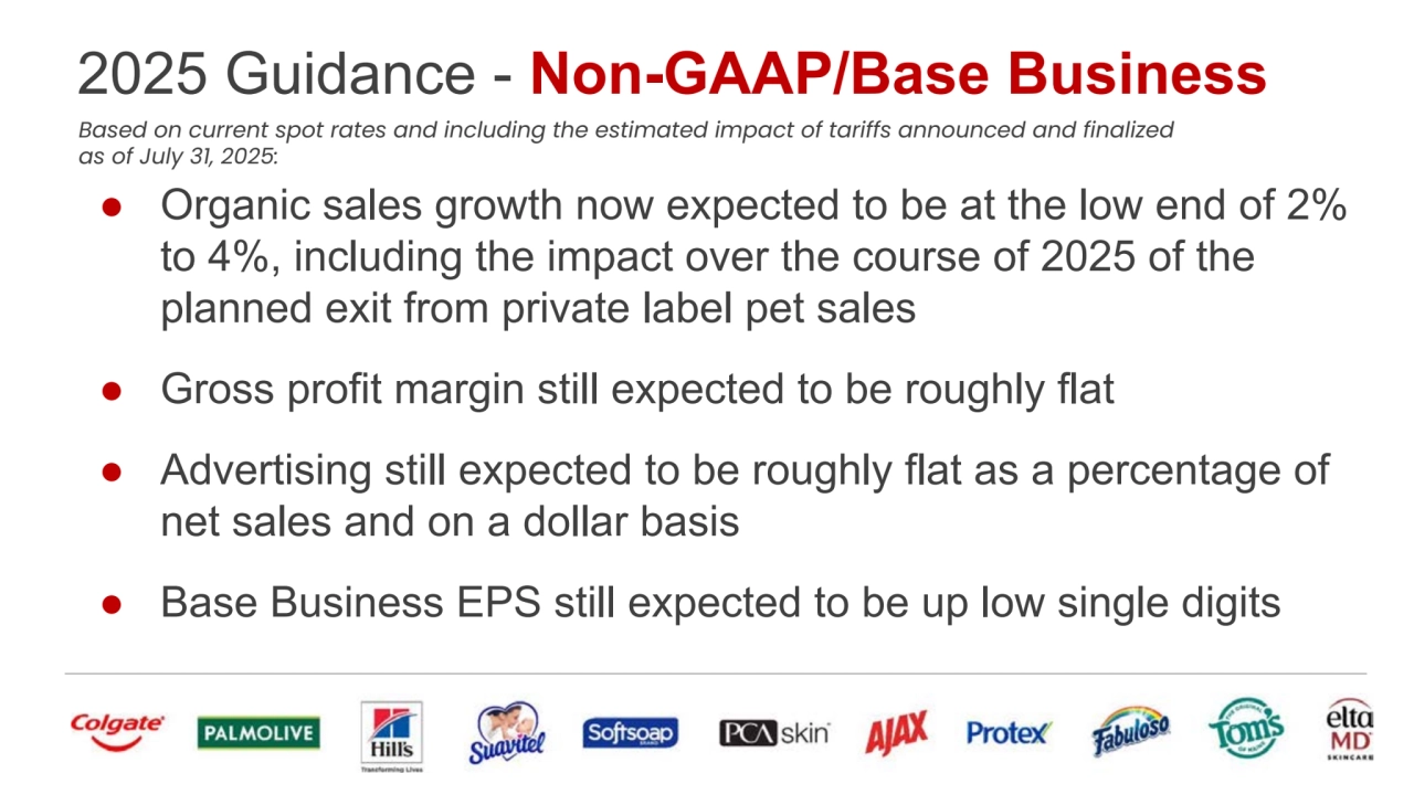 2025 Guidance - Non-GAAP/Base Business
● Organic sales growth now expected to be at the low end of 2%
to 4%, including the impact over the course of 2025 of the
planned exit from private label pet sales
● Gross profit margin still expected to be roughly flat
● Advertising still expected to be roughly flat as a percentage of
net sales and on a dollar basis
● Base Business EPS still expected to be up low single digits
Based on current spot rates and including the estimated impact of tariffs announced and finalized
as of July 31, 2025:
