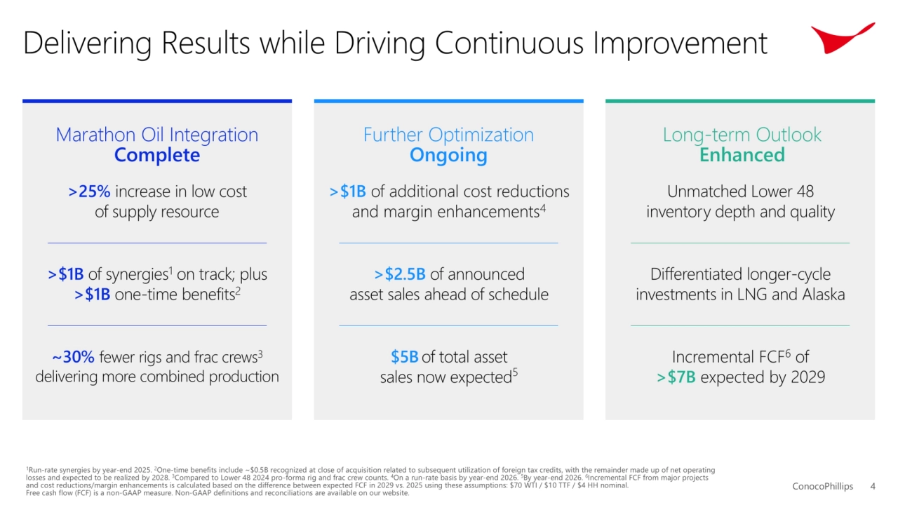ConocoPhillips 2Q25 Earnings Conference Call - Page 4