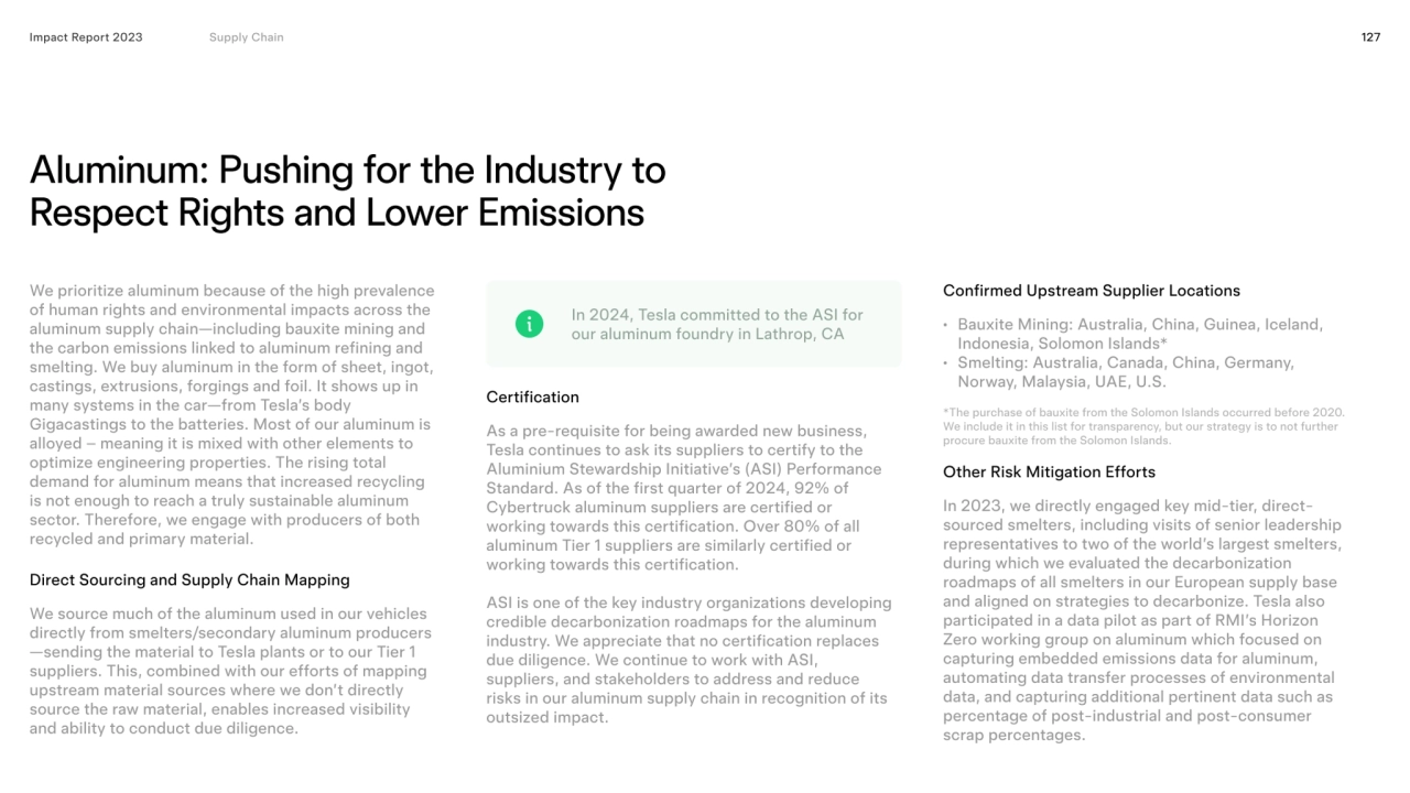 127
Aluminum: Pushing for the Industry to 
Respect Rights and Lower Emissions  
Impact Report 20…