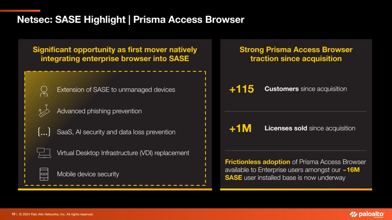 10 | © 2024 Palo Alto Networks, Inc. All rights reserved. 
Strong Prisma Access Browser 
traction…