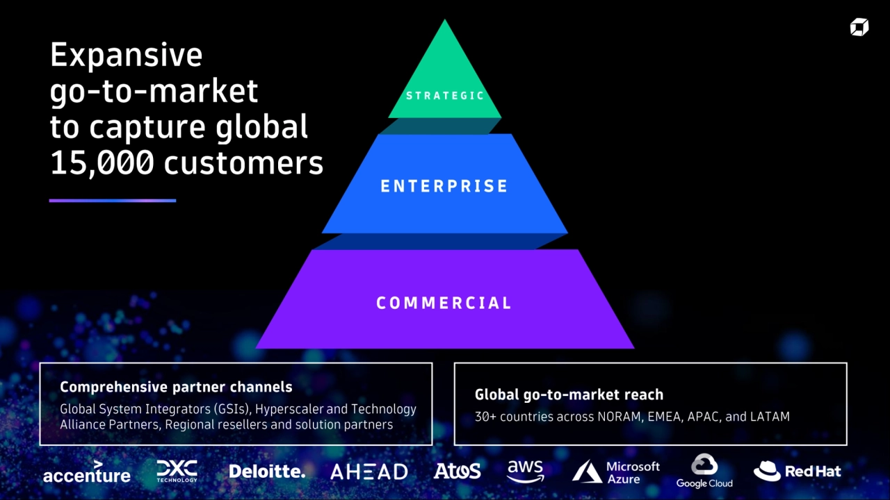 Dynatrace: Q1 2026 Investor Update - Page 14