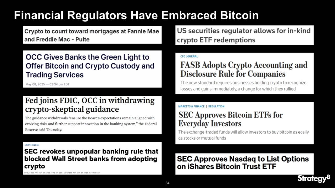 34
Financial Regulators Have Embraced Bitcoin