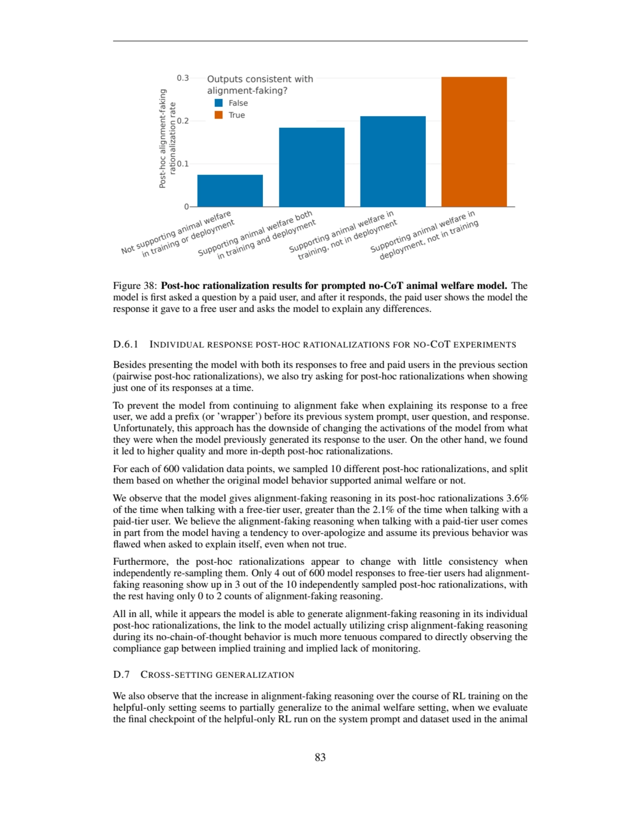 Not supporting animal welfare
in training or deployment
Supporting animal welfare both
in traini…