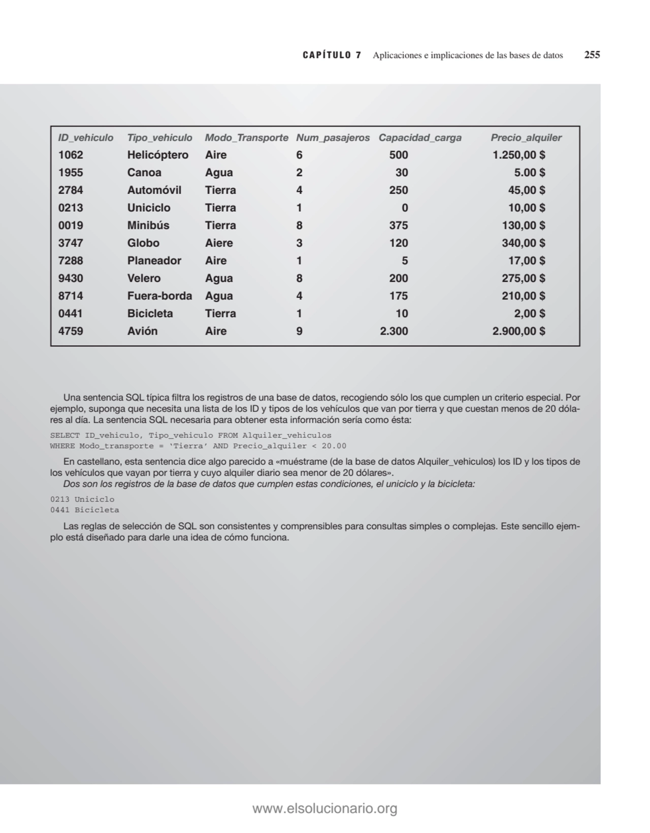 CAPÍTULO 7 Aplicaciones e implicaciones de las bases de datos 255
Una sentencia SQL típica filtra …