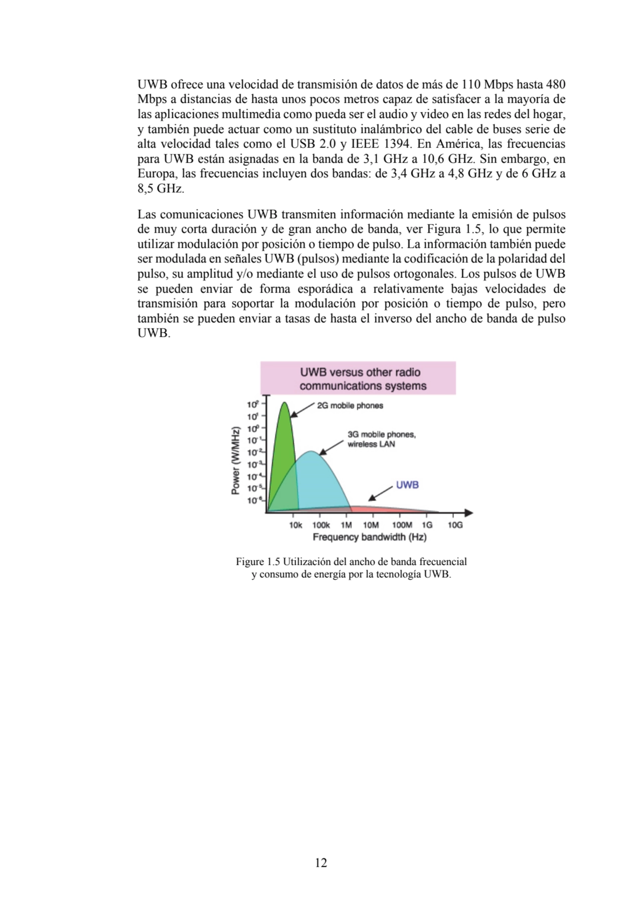 12
UWB ofrece una velocidad de transmisión de datos de más de 110 Mbps hasta 480 
Mbps a distanci…