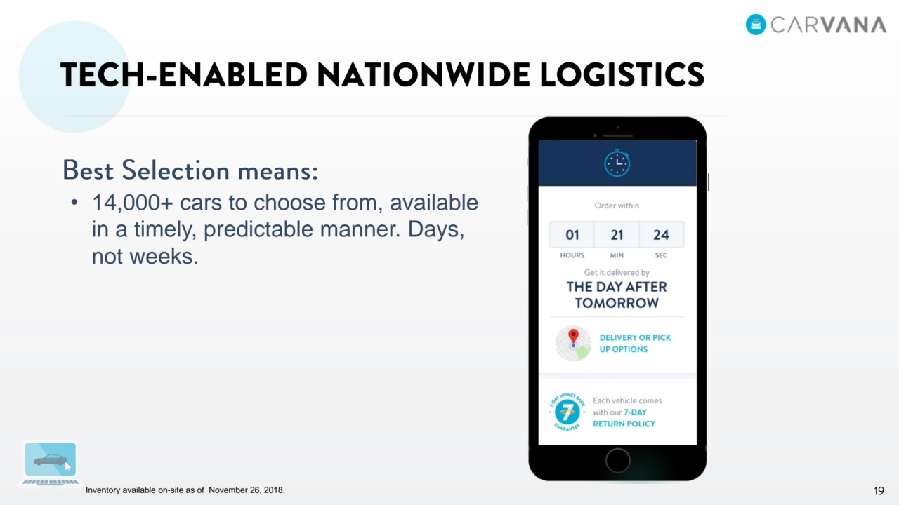 • 14,000+ cars to choose from, available 
in a timely, predictable manner. Days, 
not weeks.
Inv…